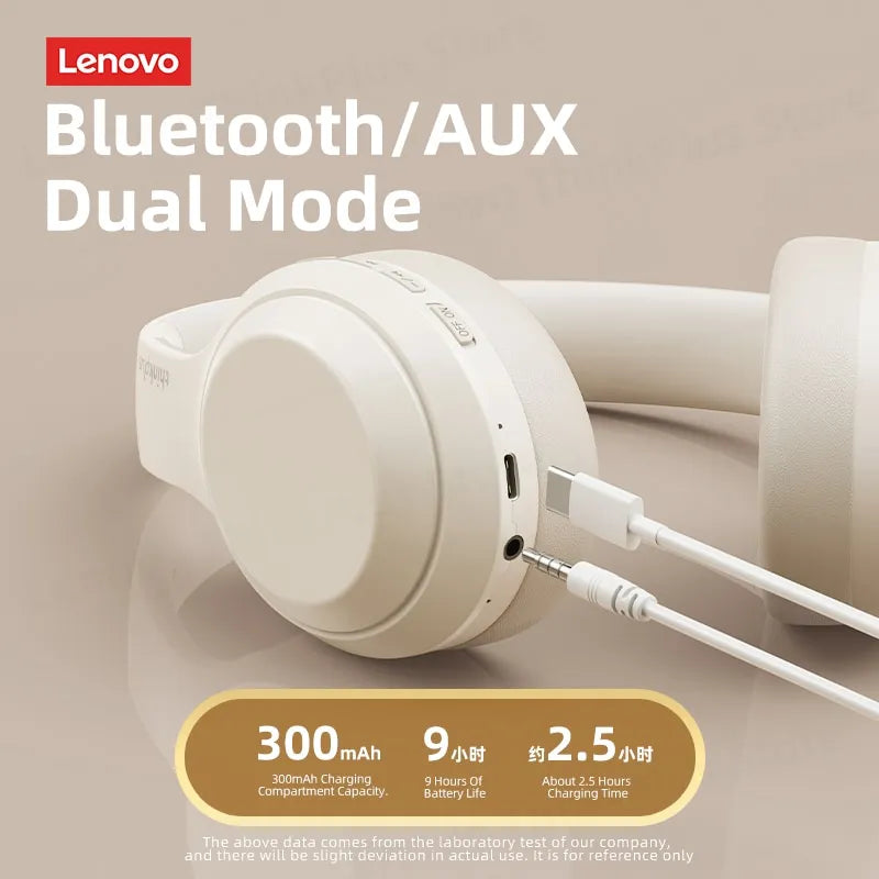 Lenovo Thinkplus for iPhone Sumsamg Android IOS